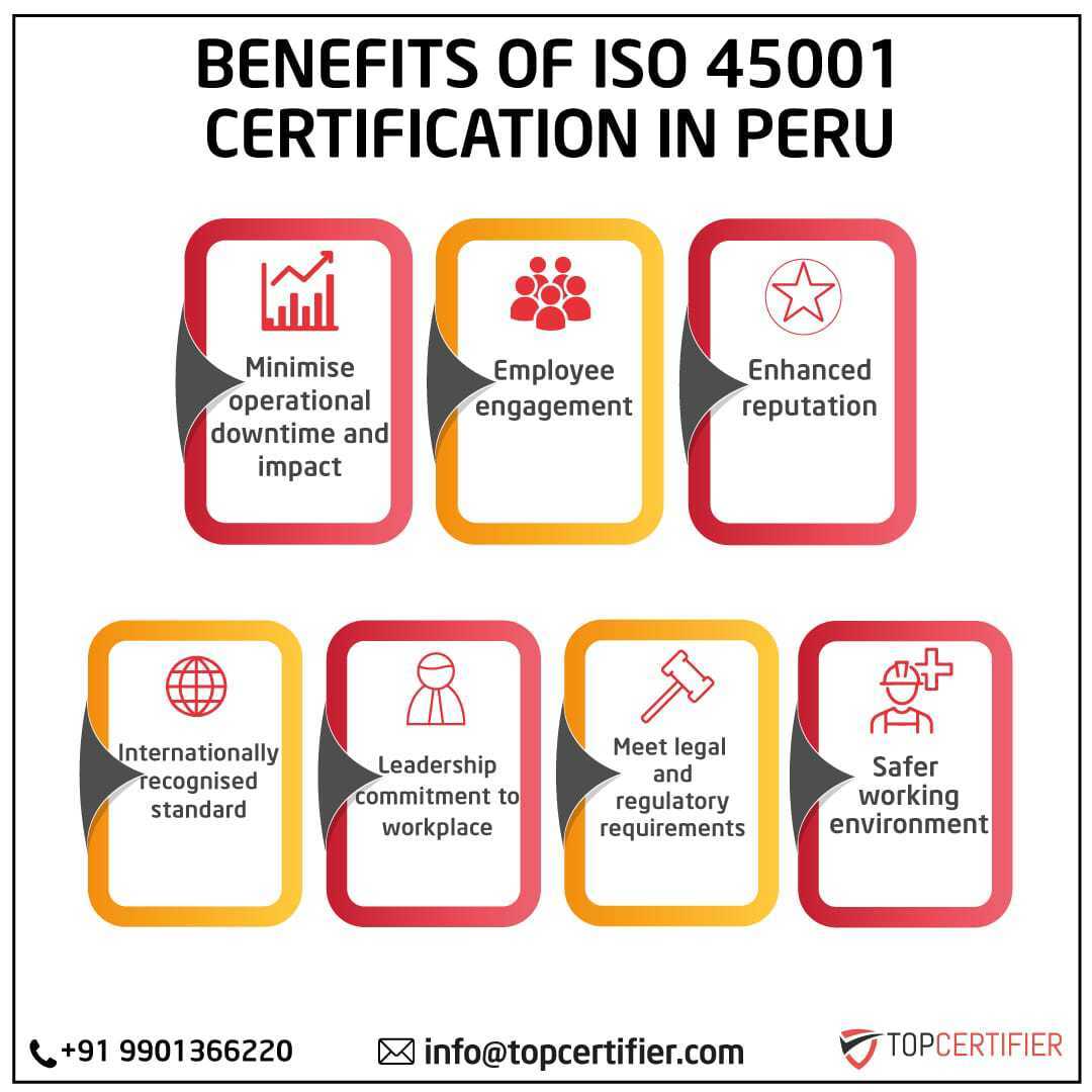 iso 45001 certification in Peru