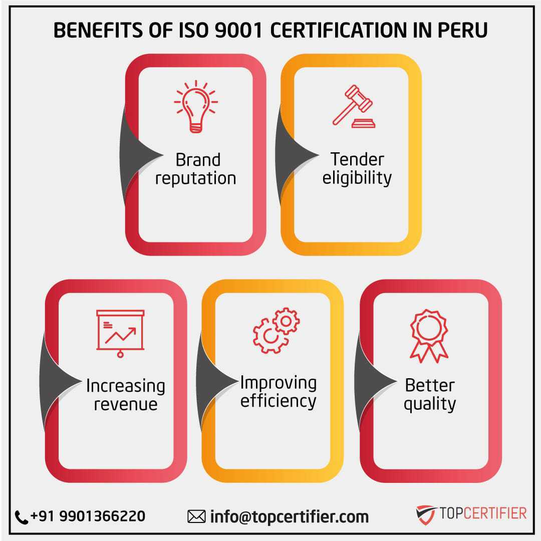 iso 9001 certification in Peru