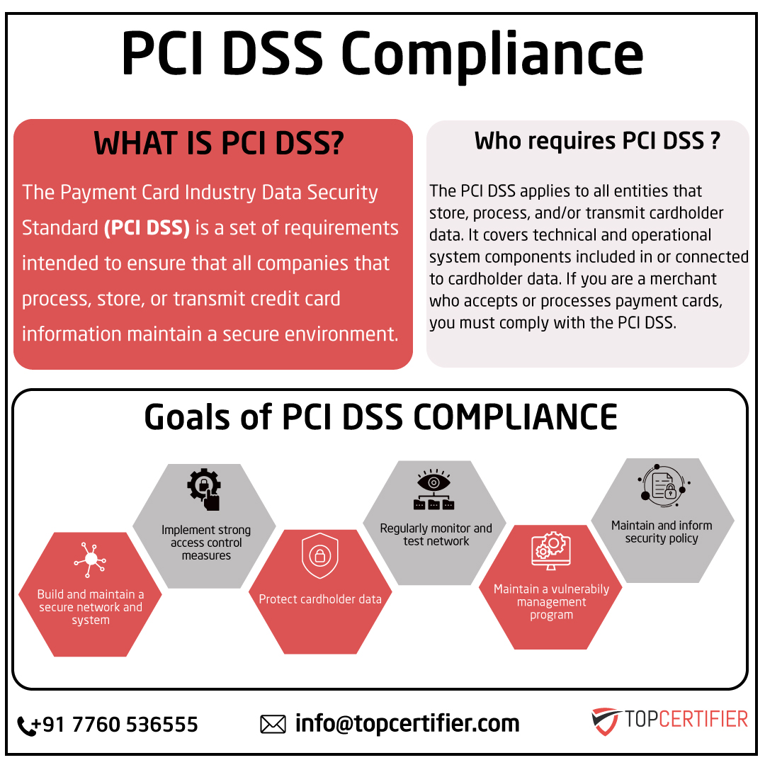 pcidss-certification in Peru