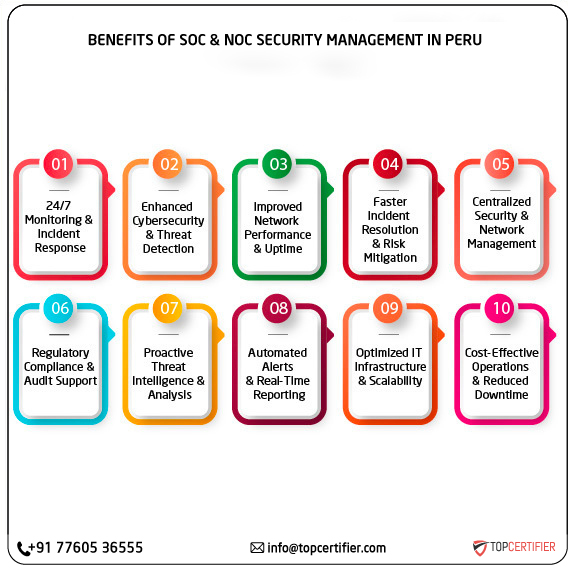 SOC and NOC Service in peru